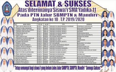 Selamat atas Lolos Jalur SBMPTN dan Mandiri